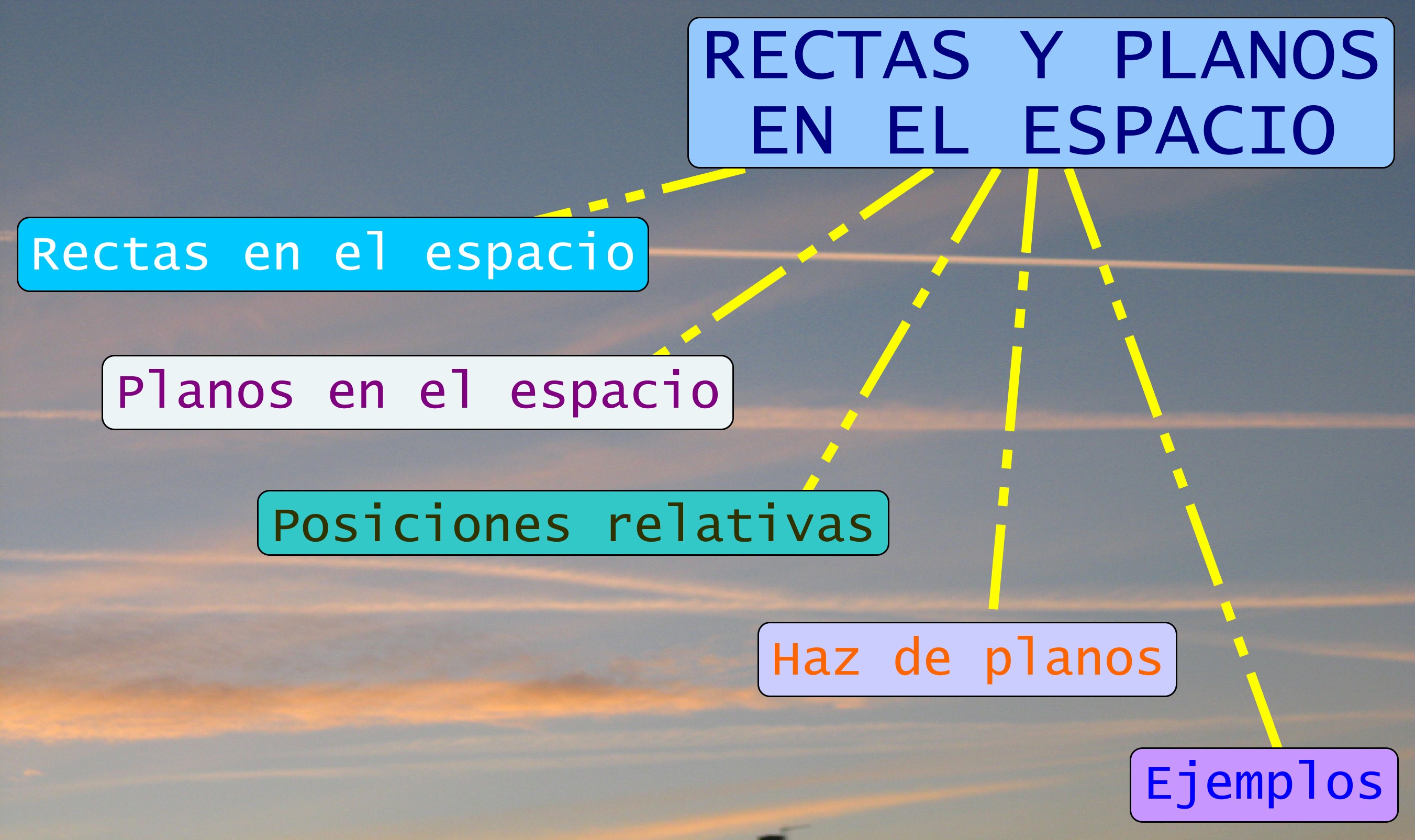 Rectas Y Planos En El Espacio